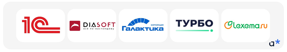 Примеры популярных российских ERP-систем / Adm