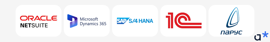 Примеры ERP-систем / Adm