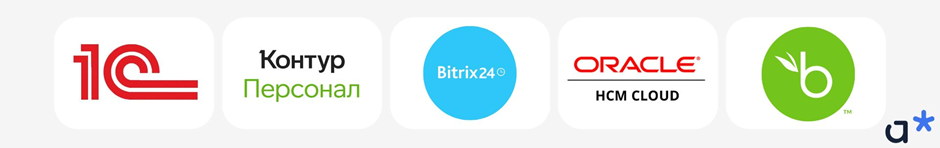 Примеры HRM-систем / Adm