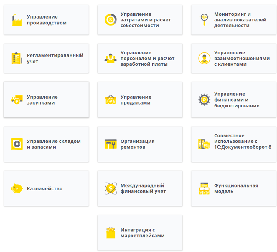 Функциональные возможности системы “1С:ERP Управление предприятием”